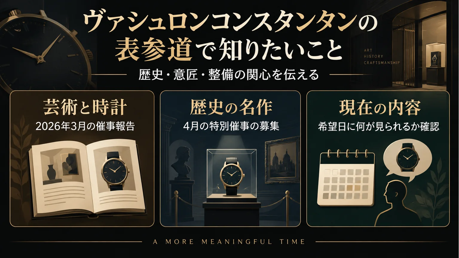 過去の芸術と時計の催事、歴史の名作の募集、現在の問い合わせを分けた図解