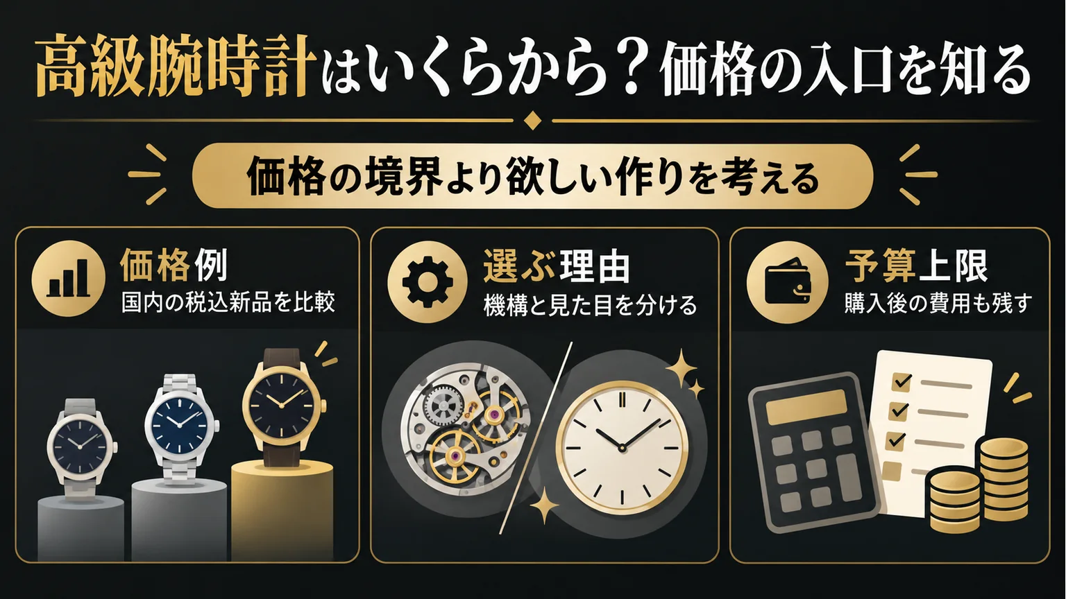 国内新品価格と選ぶ理由と予算上限の関係を示す図解