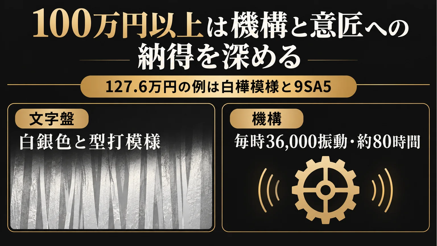 100万円以上の例の文字盤と機構への注目点を示す図解