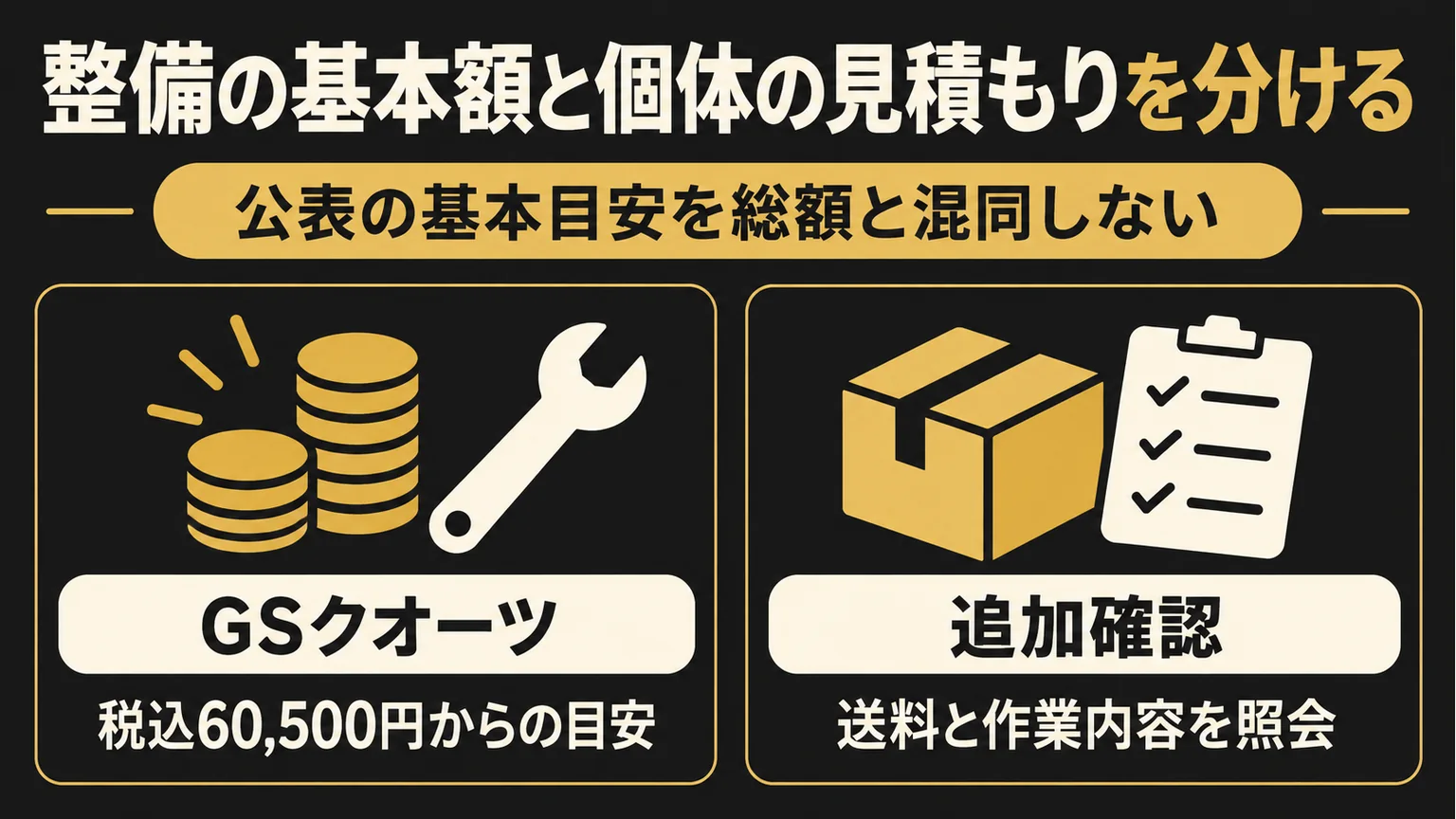 GSクオーツ整備の基本目安と追加費用の確認を分けた図解