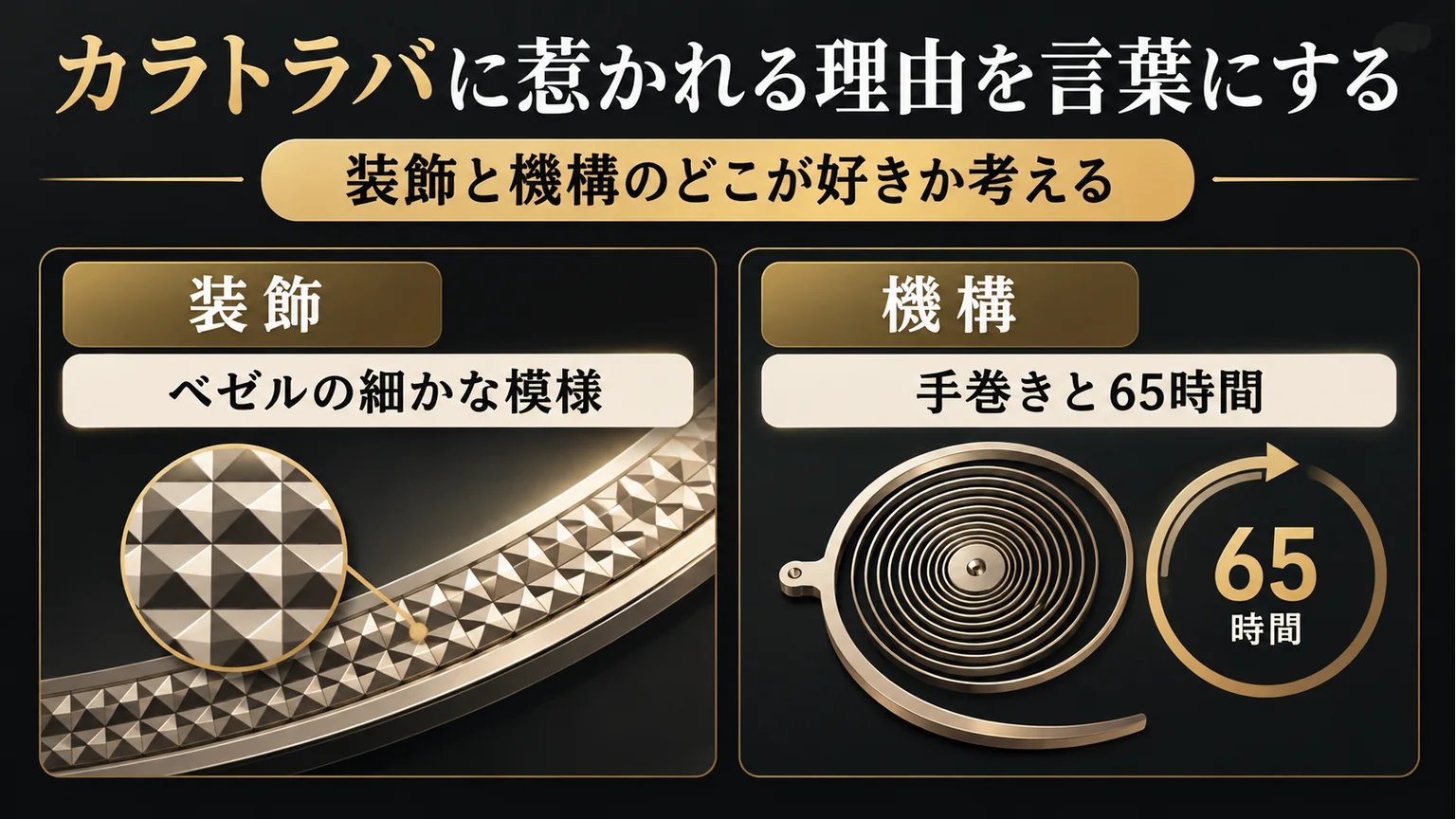 ベゼル装飾と手巻き機構への関心を示す図解