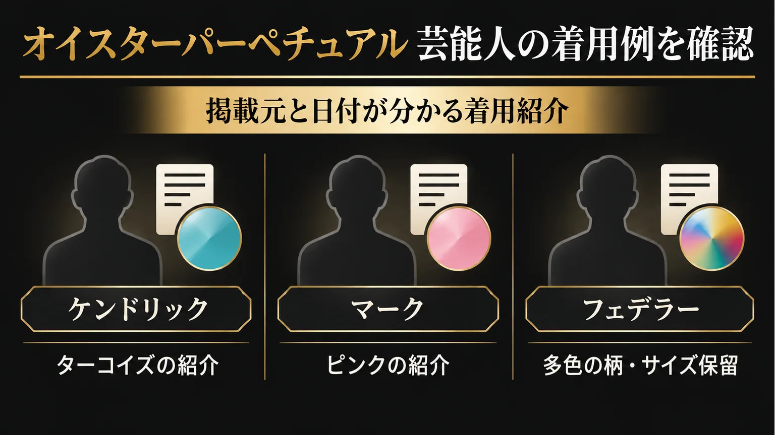 3人の著名人について媒体が紹介した文字盤を整理する図解