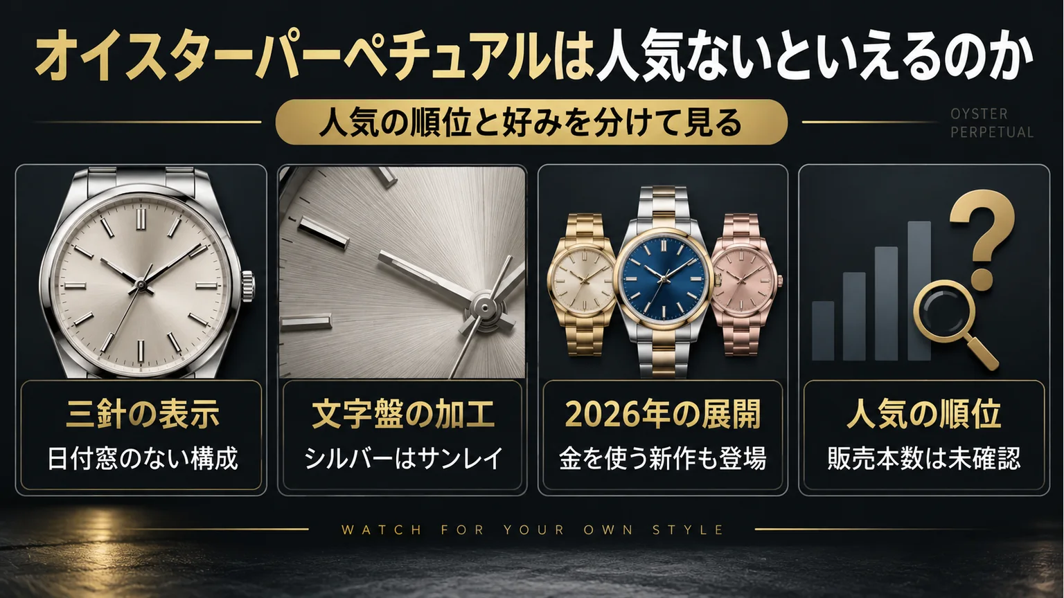 三針・文字盤加工・素材展開と人気順位の確認範囲を整理した図解