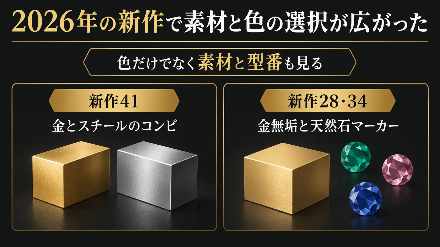 金銀の素材と天然石のアイコンで2026年新作の素材展開を整理した図解