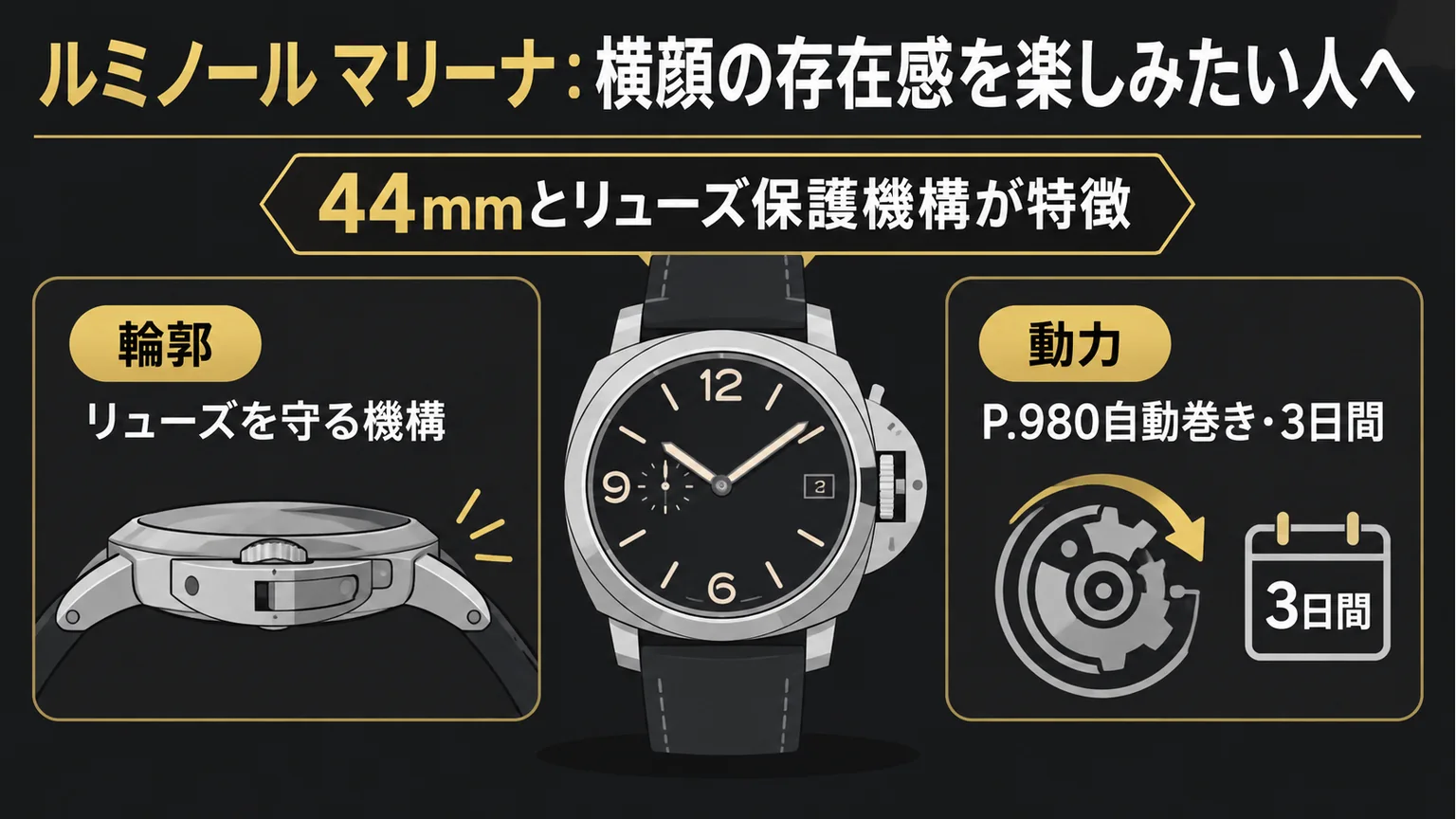 リューズ保護機構とP.980自動巻きを示す説明図
