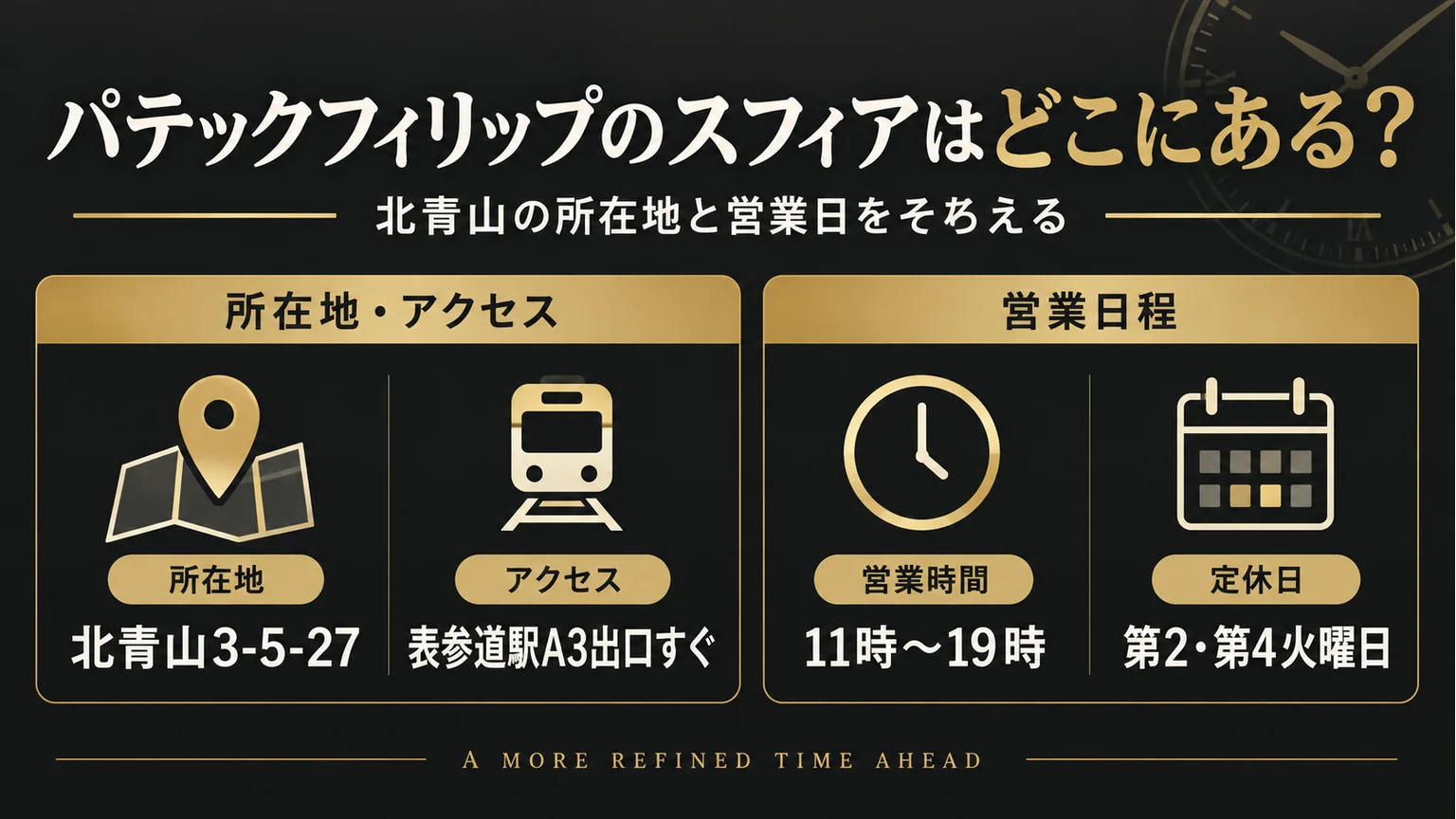 北青山の所在地、表参道駅の出口、営業時間と定休日をまとめた図解