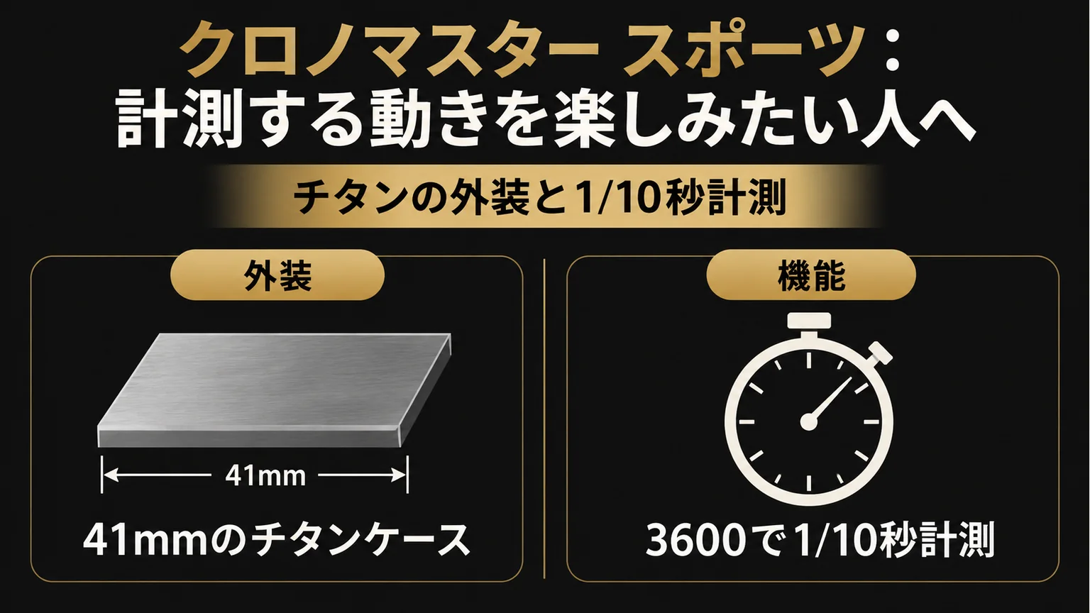 チタン外装と1/10秒計測を金属片とストップウォッチで表す図